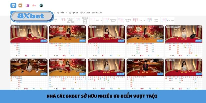 Nhà cái 8xbet sở hữu nhiều ưu điểm vượt trội