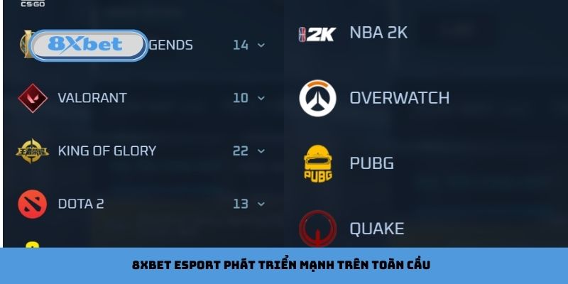 8xbet esport phát triển mạnh trên toàn cầu